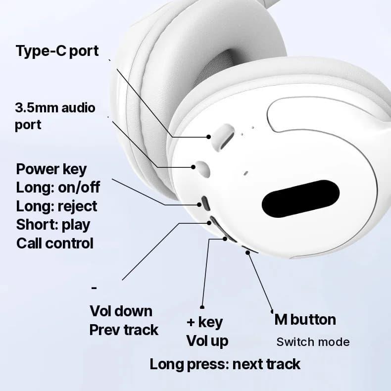 Бездротові накладні Bluetooth-навушники з мікрофоном, легка конструкція