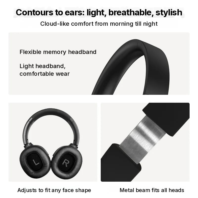 Бездротові Bluetooth-навушники з активним шумозаглушенням, накладні, тривала робота