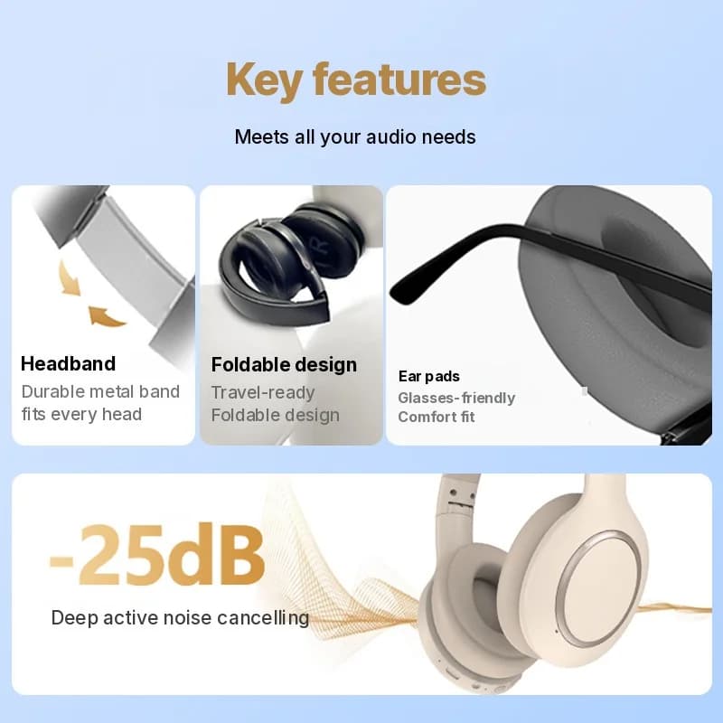Бездротові навушники Bluetooth з активним шумозаглушенням
