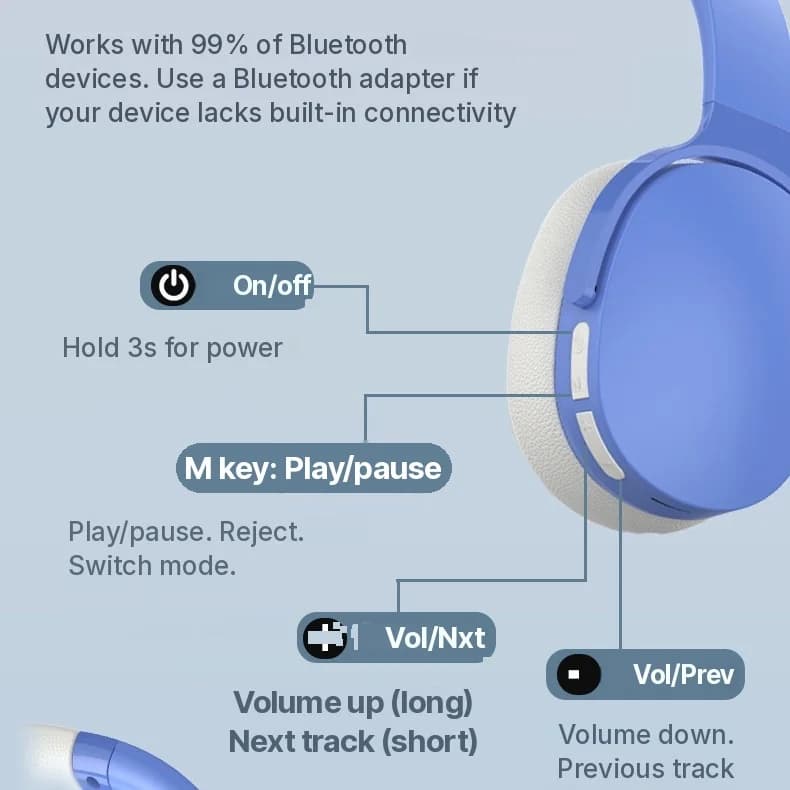 Бездротові Bluetooth-навушники з тривалим часом роботи