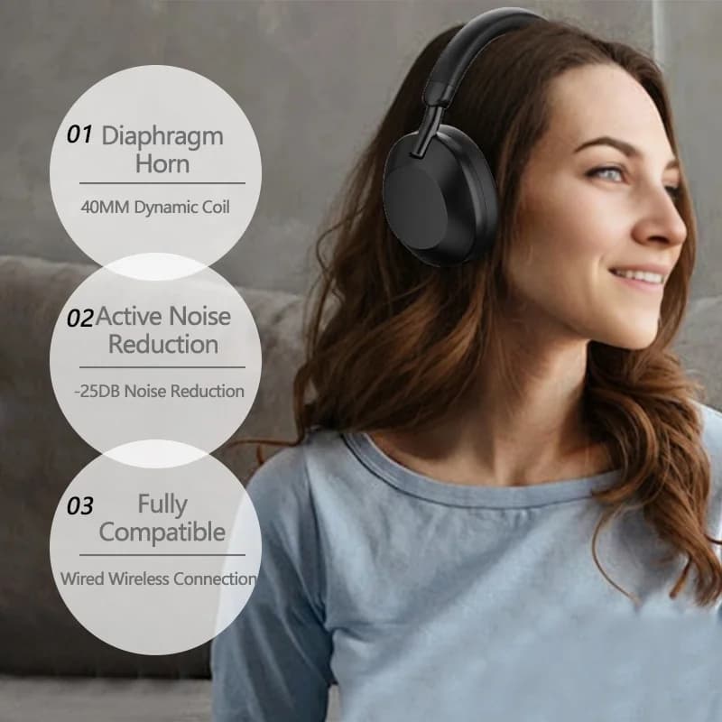 Бездротові навушники з активним шумопоглинанням Bluetooth 5.4 накладні